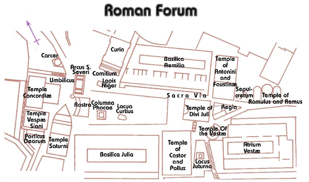 forum Romanum anzeigen