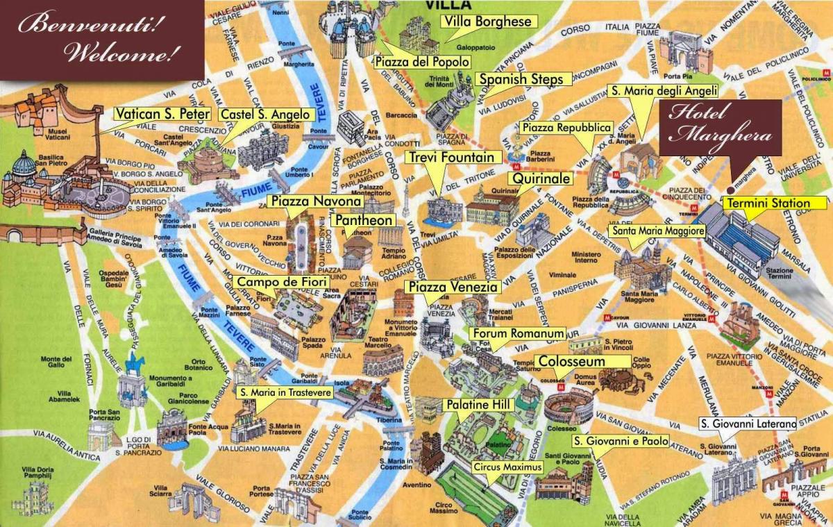 Karte von Rom-Anleitung