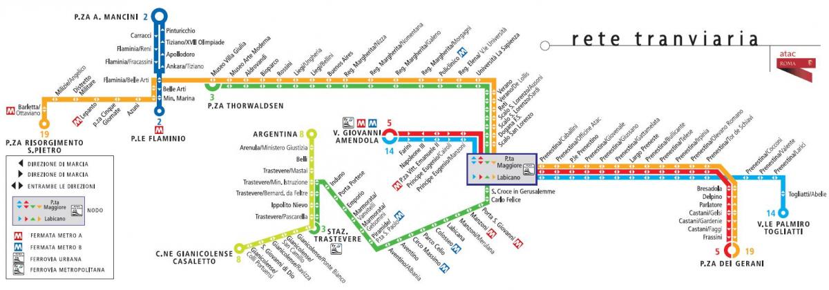 Karte von Rom tram 19 