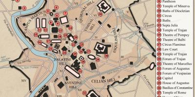 Antiken römischen Stadt-layout anzeigen