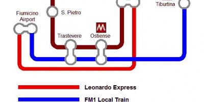 Leonardo-express-Karte