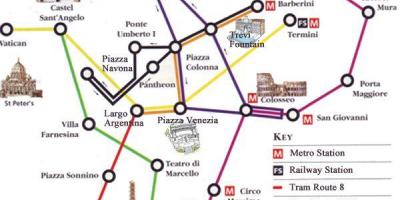 Rom U-Bahn-Karte mit touristischen Attraktionen